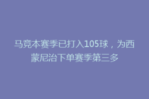马竞本赛季已打入105球，为西蒙尼治下单赛季第三多